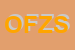 Logo di ORFANOTROFIO FEMMINILE ZXRYN SELLITTI