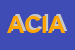 Logo di ASSICURAZIONI COMPAGNIA ITALIANA ASSICURAZIONI L'ABEILLE