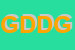 Logo di GEOSERVICE DEL DOTTGEOLCAPUTO GRAZIANO MICHELE-