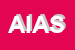 Logo di ASSOC ITAL ASSIS SPASTICI - AZIENDA FLORO VIVAISTICA