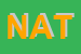 Logo di NATURA