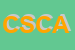 Logo di COPAM SOC COOP AGRICOLA