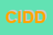 Logo di C I D D SRL