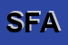Logo di SCIOSCIA FRANCESCO ANTONIO