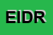 Logo di ENTE IRRIGAZIONE DIREZIONE REGIONALE IRPINIA