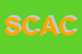 Logo di SUPERCONAD DI CARELLA AGATA e C SNC