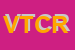 Logo di VIDEO TOP DI CAPECE ROCCO
