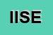 Logo di ISE ( INDUSTRIA SISTEMI ELETTRONICI ) - SAS DELL'ING ARCASENSA GIOVAMBATTISTA