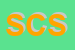 Logo di SABIA e C SRL