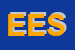 Logo di ESSE EMME SRL