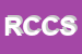 Logo di RICCI CALCESTRUZZI e C SRL