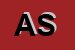 Logo di ARSEA SOCIETA-ARL
