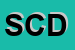 Logo di SOFTECK DI CILLIS DOMENICO