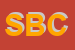Logo di SOCIETA-BRUNO COSTRUZIONI SAS