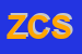 Logo di ZACCAGNINO COSTRUZIONI SRL