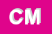 Logo di CME MALLANO