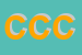 Logo di CALO-COSIMO e C SNC