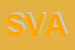 Logo di SVA