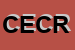Logo di COSSIDENTE ELETTRAUTO DI COSSIDENTE ROCCO e CSNC