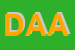 Logo di DELEGAZIONE ACI E ASSICURAZIONI