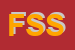 Logo di FUELS SERVICES SRL