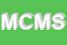 Logo di MEDICAL CENTER MG SRL