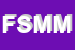 Logo di FIMEL SNC DI MELIANE MICHELE e C