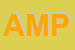 Logo di AMPLIFON SPA