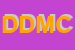 Logo di DMC DIFFUSIONE MOBILI CUCINA SRL