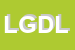 Logo di LO GIUDICE DIDATTICA LIBRI SRL