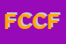 Logo di FJ CARTOLERIA DI COVIELLO FERNANDO JOSE'
