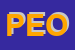 Logo di PERCOPO ENZA OTTICA