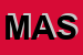 Logo di MASALA (SRL)