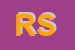 Logo di REM SRL