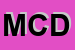 Logo di MCDONALD-S