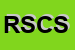 Logo di ROCCHINA SANTORO e C SAS