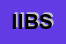 Logo di IBS INFORMATICA BASILICATA SISTEMI SRL