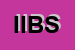 Logo di IBS INFORMATICA BASILICATA SISTEMI SRL