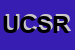 Logo di UNIMAC CED SNC DI RESTAINO FP E PAROLA R e C