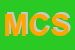 Logo di MEMORY CONSULT SNC