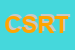 Logo di COOPERATIVA SOCIALE RETE TELEMATICA SRL