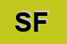 Logo di SPIX FORMAZIONE