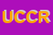 Logo di UNIONE COOPERATIVE SOC COOP RL