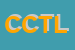 Logo di CTL CENTRO TECNICO LUCANO