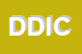Logo di DIREZIONE DIDATTICA IV CIRCOLO