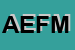Logo di ARCHE ENTE DI FORMAZIONE E MANAGEMENT