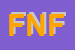 Logo di FERRI NICOLA FERRUCCIO