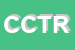 Logo di CTR CENTRO TERAPEUTICO RIABILITATIVO SRL