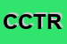 Logo di CTR CENTRO TERAPEUTICO RIABILITATIVO SRL