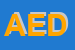Logo di AEDE